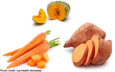 Carrots and carrot slices shown with next to squash and whole and sliced sweet potatoes.