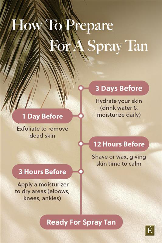 how to prepare for a spray tan