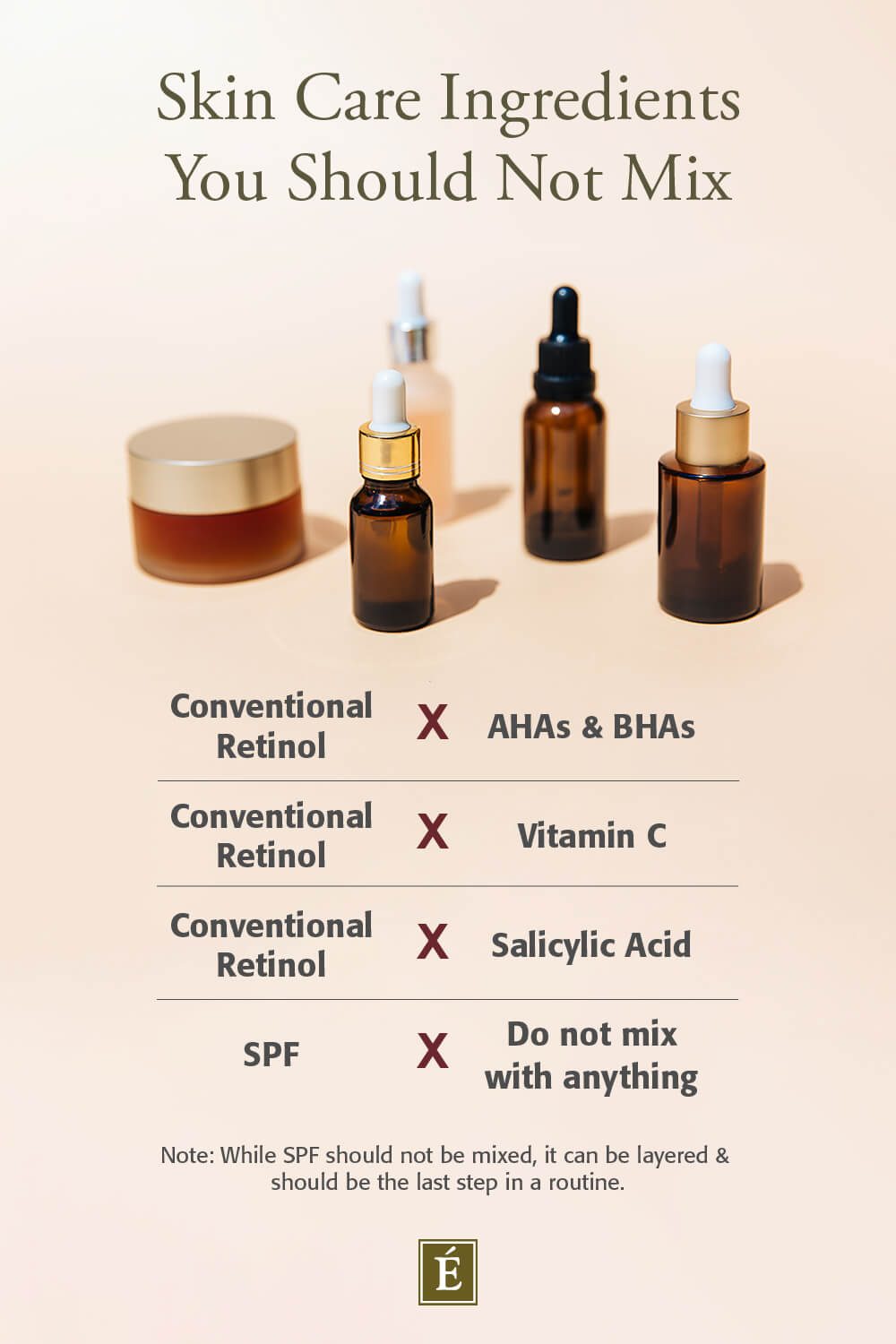 skin care ingredients you should not mix infographic