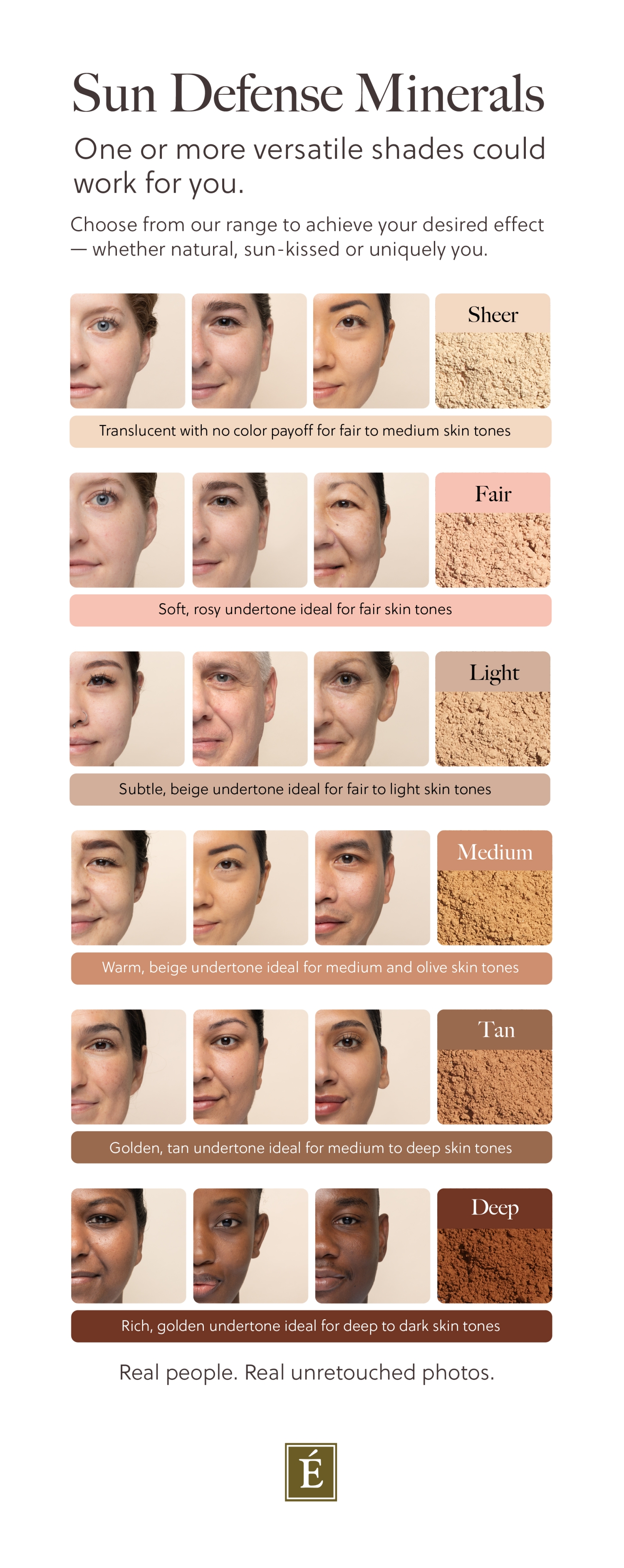 shade ranges of the sun defense minerals powder