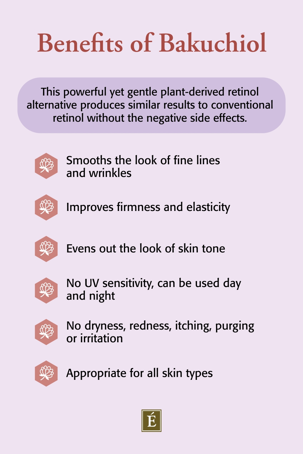 Benefits of Bakuchiol infographic