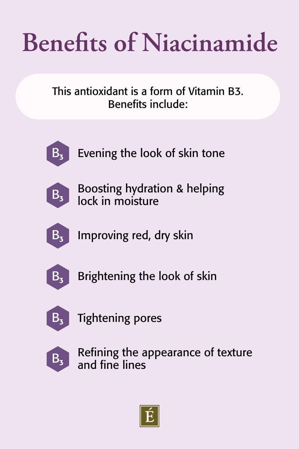 Benefits of Niacinamide infographic