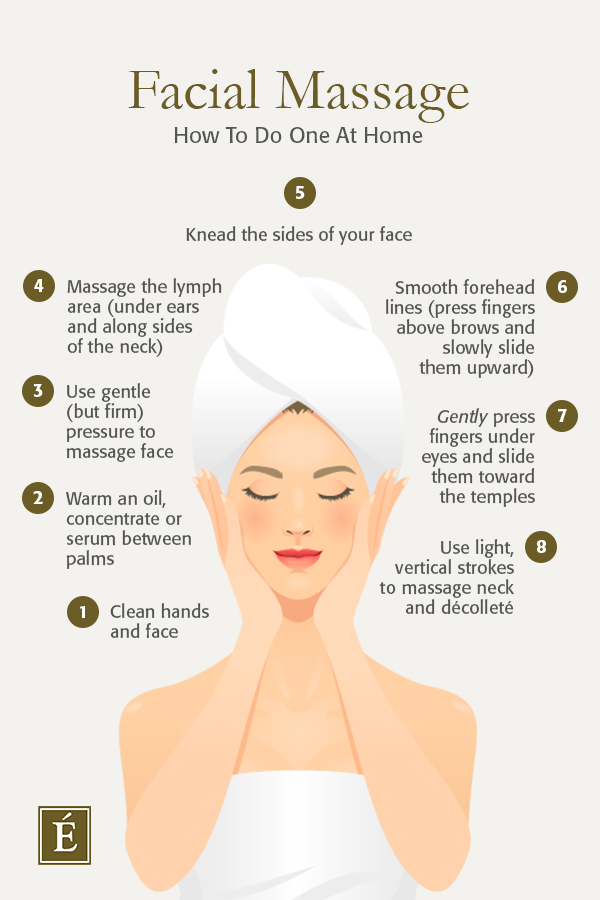 facial massage at home