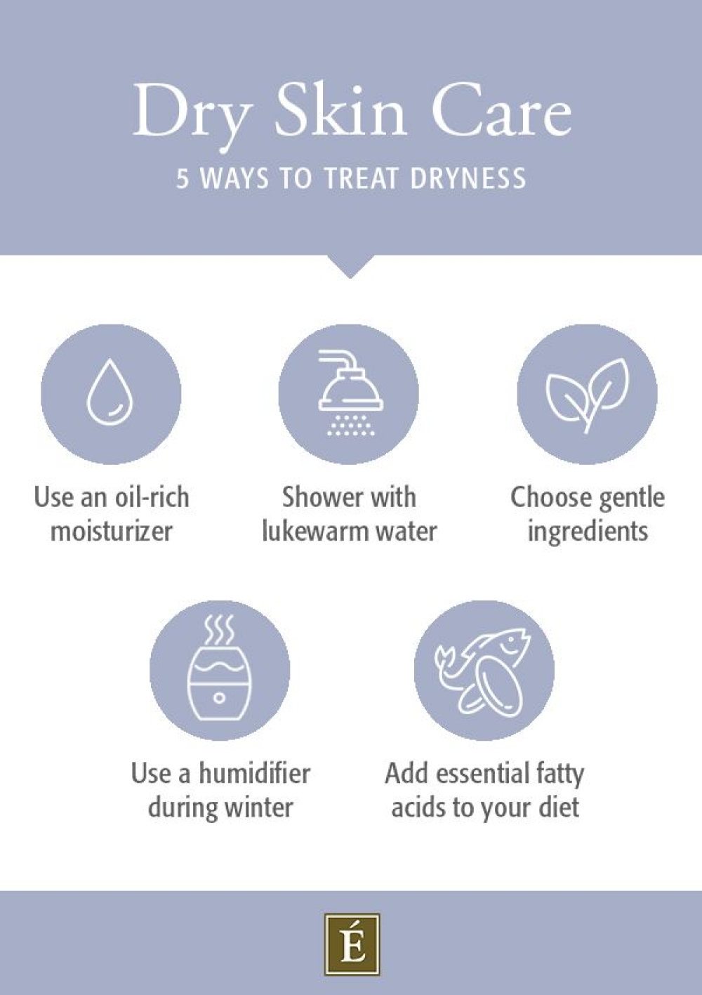 Dry Skin Care: 5 Ways to Treat Dryness infographic