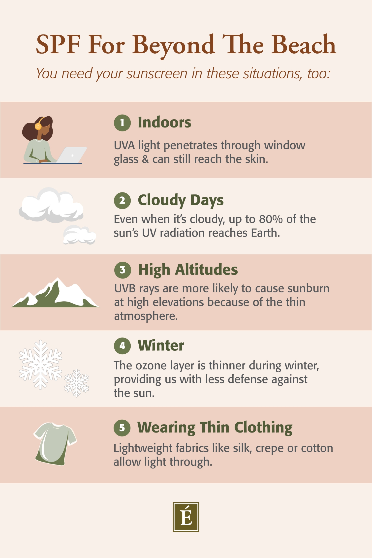 reasons to wear sunscreen inforgraphic